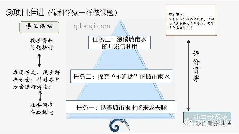 2025高考地理题趋势：抽象度持续升级，备考需强化综合思维